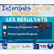 Interclubs Toutes catégories Poules départementales 24/47: Les résultats
